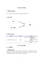 [조사론] 대학 졸업 예정자(4학년)의 취업으로 인한 스트레스가 우울감에 미치는 영향-9