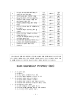 [조사론] 대학 졸업 예정자(4학년)의 취업으로 인한 스트레스가 우울감에 미치는 영향-17