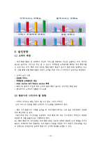 [비즈니스 커뮤니케이션] 저가 성공 항공사의 운영전략, 커뮤니케이션-10