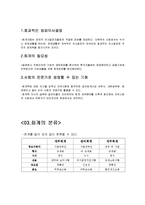 회계학의 기본적 이해-4