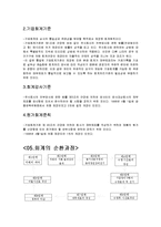 회계학의 기본적 이해-6