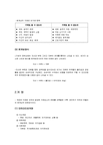 회계학의 기본적 이해-8