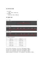 회계학의 기본적 이해-9