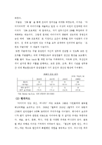 조직문화 변화 레포트-6