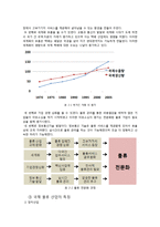 [국제경영] DHL의 사례-4