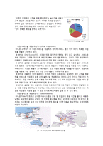 [국제경영] DHL의 사례-7