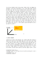 국제경영의 성공실패 사례에 대한 이론적 연결 및 평가 -온네트(OnNet)의 해외시장 진출 사례-10