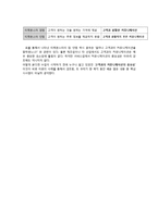티켓몬스터 서비스 전략 및 마케팅 분석-14