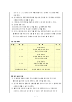 [스포츠마케팅] KT&G 계열 스포츠 구단의 마케팅 전략 -한국인삼공사 여자 배드민턴 단-8