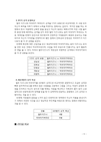 월트디즈니 vs 미야자키 하야오 두 인물의 리더십 비교-8