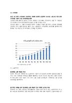 [산업정책론] 2010년 한국 산업정책-20