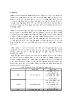 [미시경제학] 코즈의 정리-6