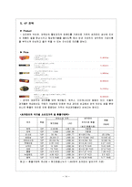 [국제마케팅전략] 초코파이의 영국 진출-14