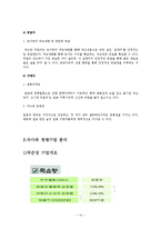 [국제경영] 국순당 일본 진출 공략-10