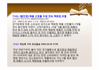 [유통환경론] 할인점 유통-6