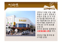 [유통환경론] 할인점 유통-10