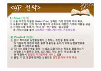 [유통환경론] 할인점 유통-18