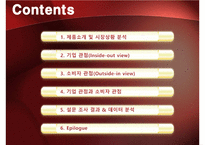 롯데제과`쿨레이디` 마케팅전략-2