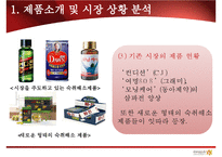 롯데제과`쿨레이디` 마케팅전략-6