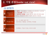 롯데제과`쿨레이디` 마케팅전략-8