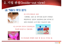 롯데제과`쿨레이디` 마케팅전략-13