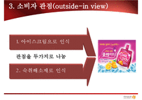 롯데제과`쿨레이디` 마케팅전략-15