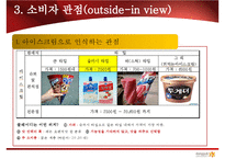 롯데제과`쿨레이디` 마케팅전략-16