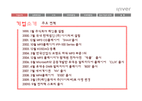 중소기업 iriver 아이리버 성공과 실패-3