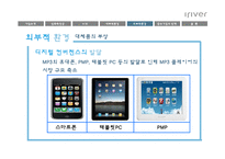 중소기업 iriver 아이리버 성공과 실패-14