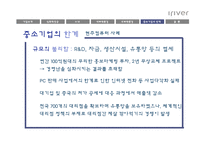 중소기업 iriver 아이리버 성공과 실패-20