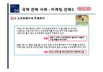 닌텐도 국제경영사례-18