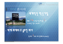 [국제인적자원관리] IBM의 한국시장 진출 사례 및 인적자원관리에 대한 탐구-7