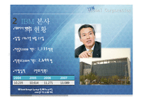 [국제인적자원관리] IBM의 한국시장 진출 사례 및 인적자원관리에 대한 탐구-11