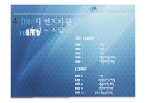 [국제인적자원관리] IBM의 한국시장 진출 사례 및 인적자원관리에 대한 탐구-20