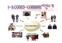[국제경영] 코데즈컴바인(codes-combine) 성공적인 해외진출을 위한 전략-7