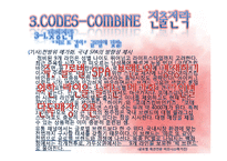 [국제경영] 코데즈컴바인(codes-combine) 성공적인 해외진출을 위한 전략-11