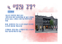 [국제경영] 코데즈컴바인(codes-combine) 성공적인 해외진출을 위한 전략-14