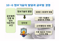 제 10장 경영의 세계화, 제 13 장 경영의 윤리적문제-17