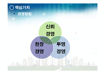 현대자동차의 경영이념 및 가격정책-9
