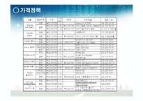 현대자동차의 경영이념 및 가격정책-17