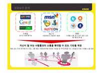 카카오톡 마케팅전략분석-17