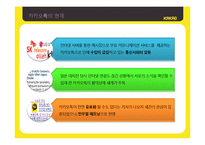 카카오톡 마케팅전략분석-20