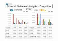 신한은행 경영전략-10