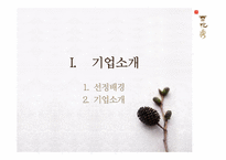 [국제경영] 한방화장품 설화수 인도 진출전략-3