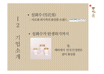 [국제경영] 한방화장품 설화수 인도 진출전략-7
