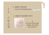 [국제경영] 한방화장품 설화수 인도 진출전략-8