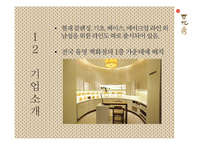 [국제경영] 한방화장품 설화수 인도 진출전략-10