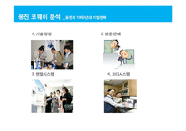 [경영전략] 웅진코웨이 분석-7
