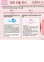 [국제경영] SM엔터테인먼트를 통해 본 문화콘텐츠의 성공적 글로벌 전략-15