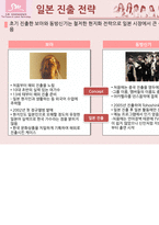 [국제경영] SM엔터테인먼트를 통해 본 문화콘텐츠의 성공적 글로벌 전략-18
